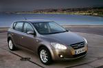 Kia cee&rsquo;d 2007 года
